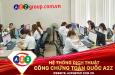 Dịch Thuật Chuyên Ngành Quân Sự - Quốc Phòng Tại A2Z Huyện Lập Thạch