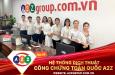 Dịch Thuật Tiếng Belarus Sang Tiếng Việt Tại A2Z Huyện Vĩnh Tường